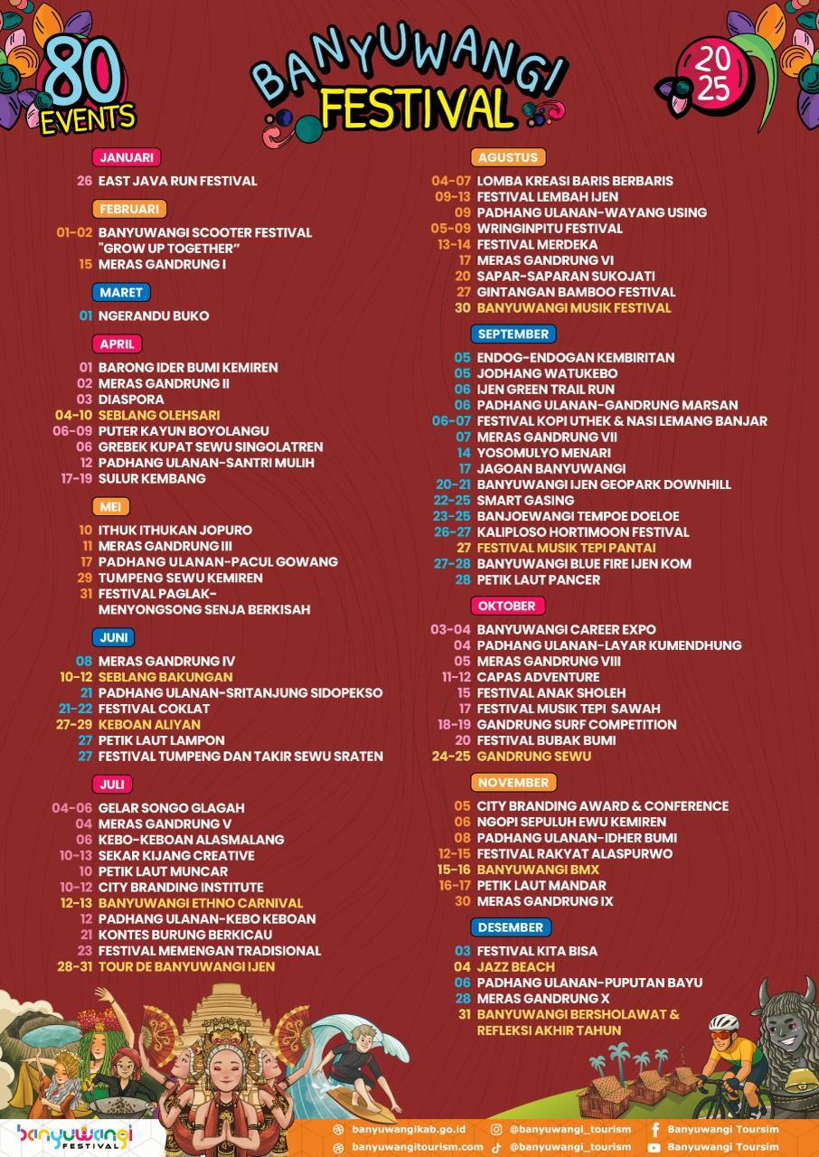 kalender festival banyuwangi