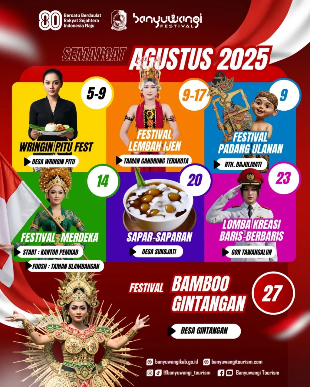 Banyuwangi Festival 2025, Event Keren Terseru di Bulan Agustus!